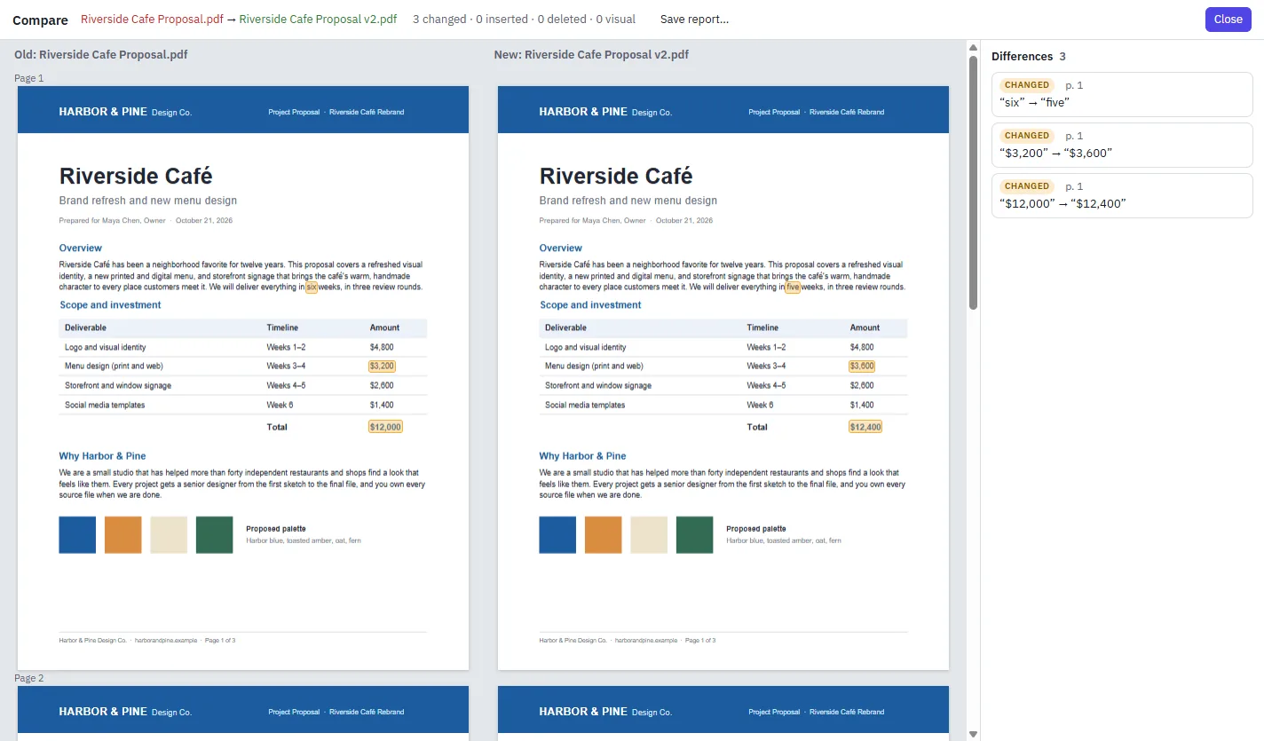 Compare view with the old and new proposal side by side and a list of three changed values